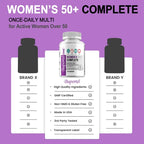 Women’s 50+ Complete Multivitamin