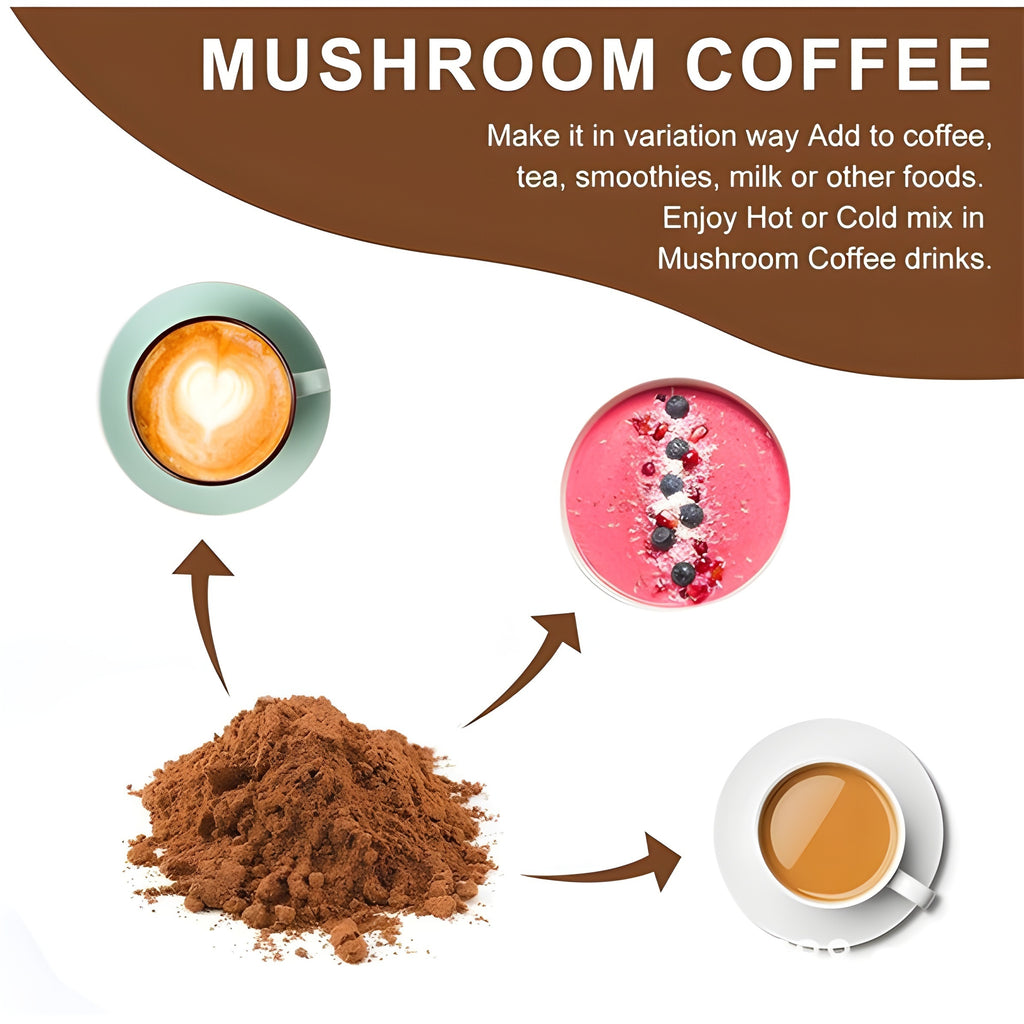 1/2/3 Pack - Mushroom Coffee, A Non-dairy Coffee Substitute